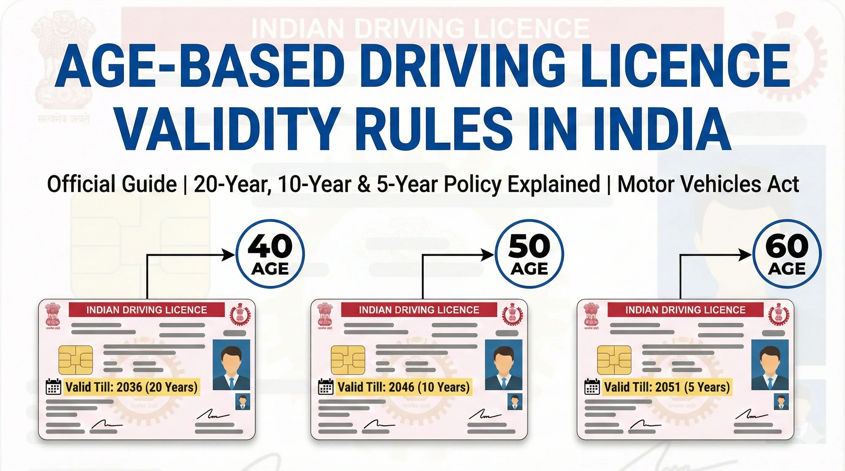 Driving Licence Validity by Age - Rules After 40, 50 & 60 (India)